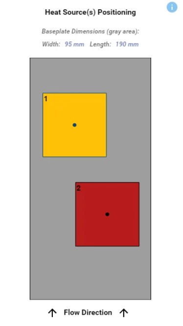 eaton-heat-source-position.jpg
